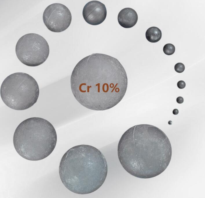 10% Medium Chrome al
