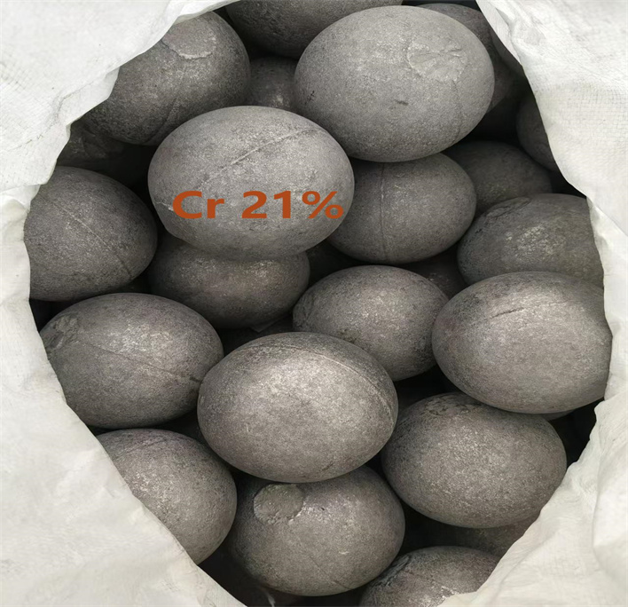 21% High Chrome allo